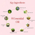 IHT9 Ayurvedic Hair Oil | Hair Fall Control and Hair Growth With 9 Ayurvedic Herbs & 9 Essential Oil | Bhringraj | Neem| Saw Palmetto-For Both Men & Women - Buy Natural Cosmetics Online