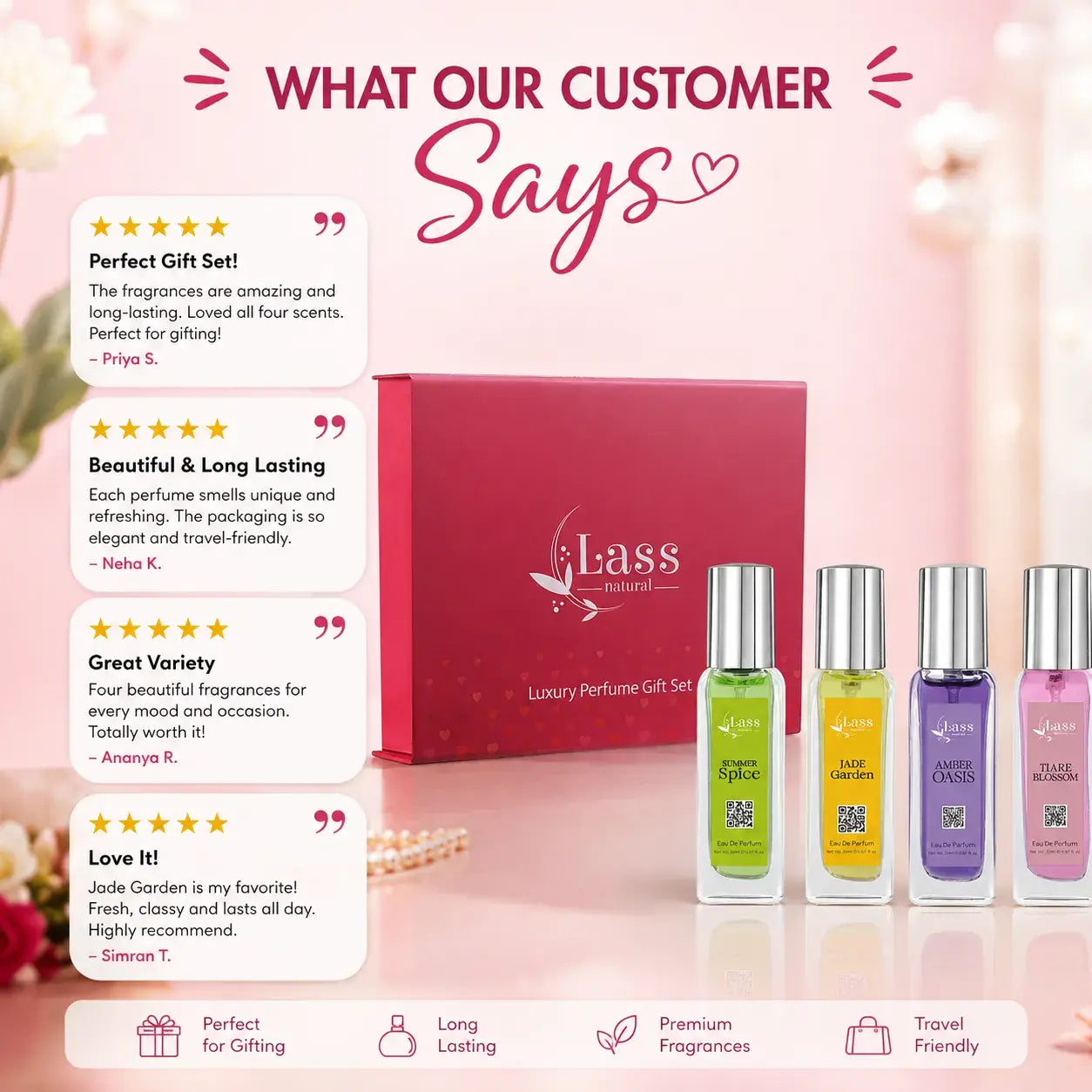 Lass Natural Perfume Gifting Pack of 4 – 20ml