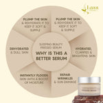 Lass Natural Sleeping Beauty Pressed Face Serum - Buy Natural Cosmetics Online