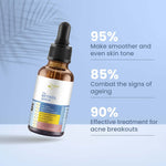 Packaging of Lass Natural 1% Retinol Anti-Ageing Serum 30 ml