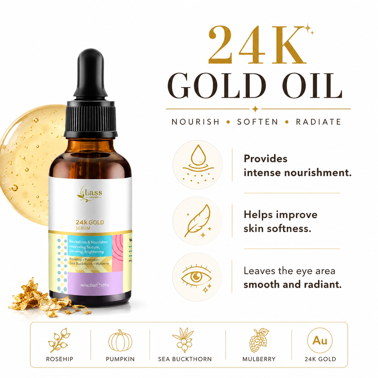 LASS Dark Circle & Puffiness Recovery Routine