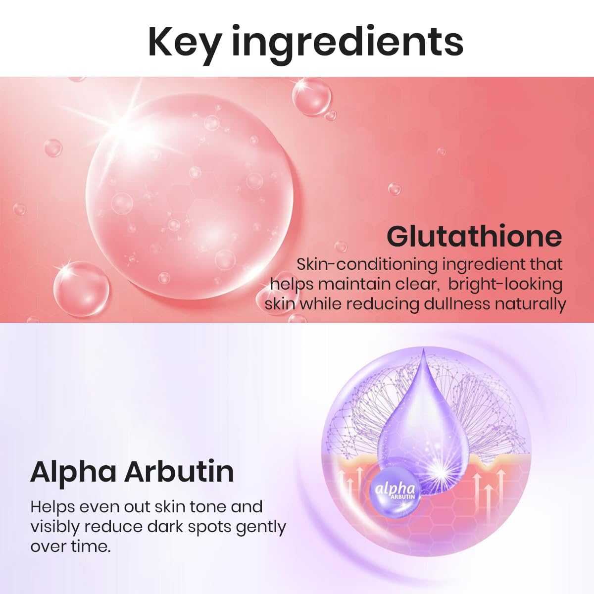 Pure Glow Alpha Arbutin & Glutathione Premium Handmade Bathing Soap, 125g