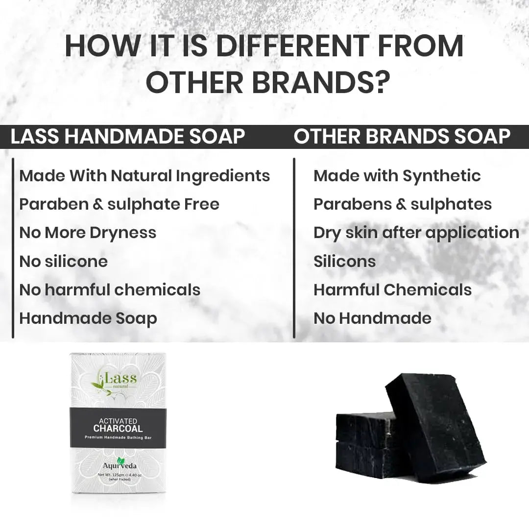 Lass Natural Activated Charcoal Handmade Bathing Bar 125 gm- Premium & Pure | Refreshing Aroma | Ideal for Skin Deep Cleansing and Nourishing