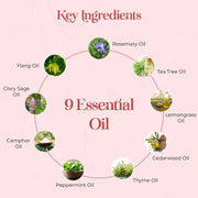 IHT9 Ayurvedic Hair Oil | Hair Fall Control and Hair Growth With 9 Ayurvedic Herbs & 9 Essential Oil | Bhringraj | Neem| Saw Palmetto-For Both Men & Women - Buy Natural Cosmetics Online