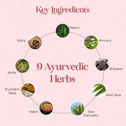 IHT9 Ayurvedic Hair Oil | Hair Fall Control and Hair Growth With 9 Ayurvedic Herbs & 9 Essential Oil | Bhringraj | Neem| Saw Palmetto-For Both Men & Women - Buy Natural Cosmetics Online