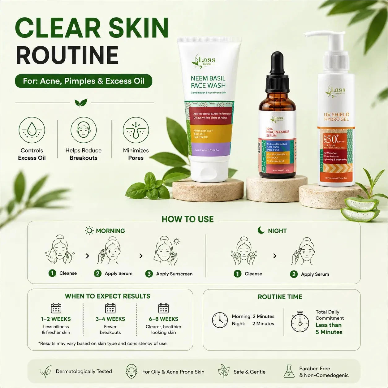 Clear Skin Routine – Acne, Pimples & Excess Oil Control Kit