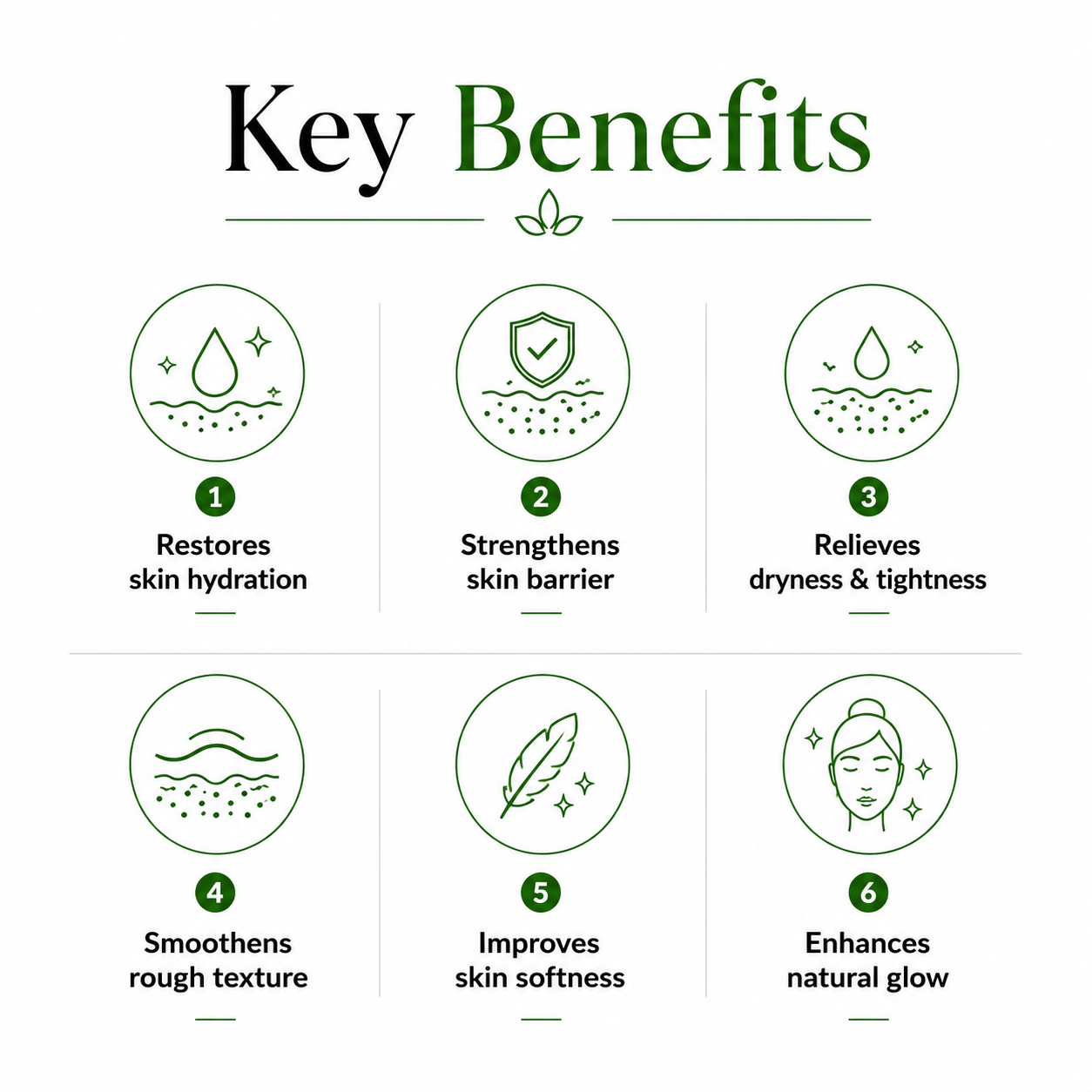 LASS Dehydrated Skin Recovery Routine