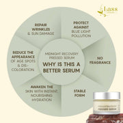 Lass Natural Midnight Recovery Pressed Serum -  50ml