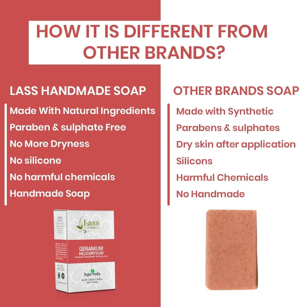 Lass Natural Geranium Helichrysum Handmade Bathing Bar Premium & Pure, Refreshing Aroma, Ideal for Skin Cleansing, Glowing and Nourishing - 125g