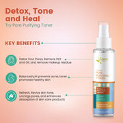 18 Herbs Pore Purifying Toner,Ultimate Detox Solution, Cleanse The pores and makeup remover- 100 ml