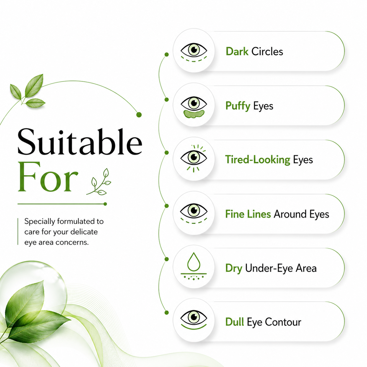 LASS Dark Circle & Puffiness Recovery Routine