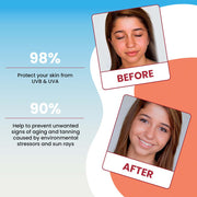 Sunscreen UVA/UVB Broad Spectrum Protection Shield Hydro Gel SPF 50+Pa+++ - Buy Natural Cosmetics Online