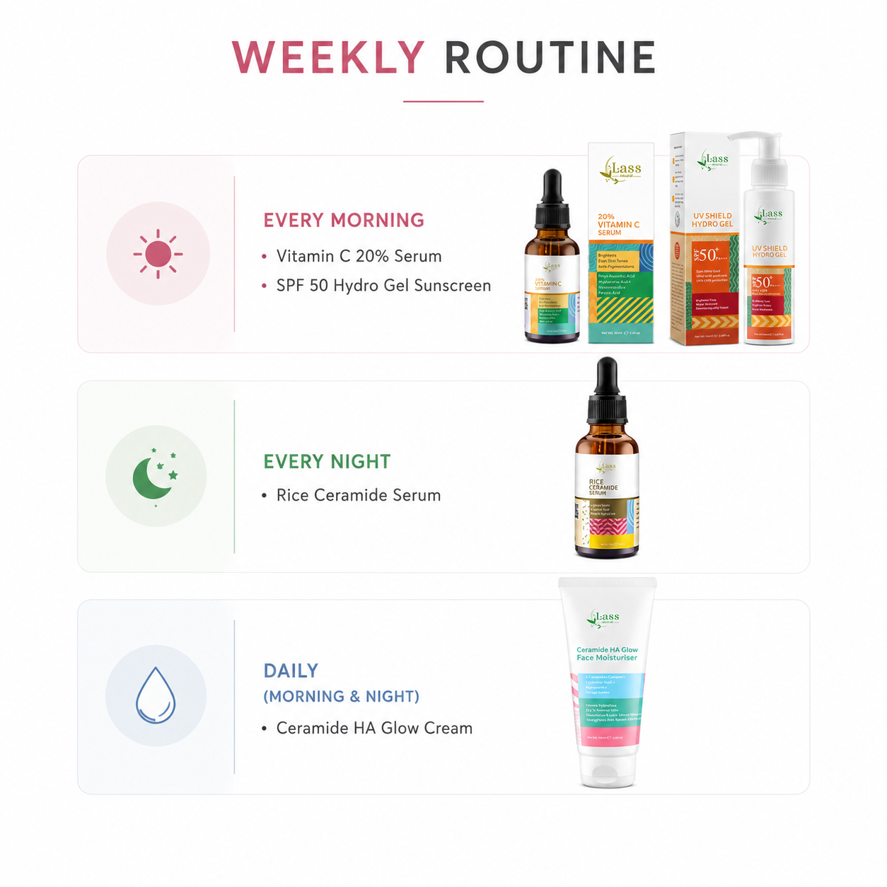 LASS Even Tone Pigmentation Correction Routine