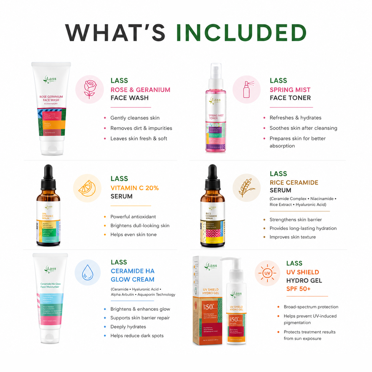 LASS Even Tone Pigmentation Correction Routine