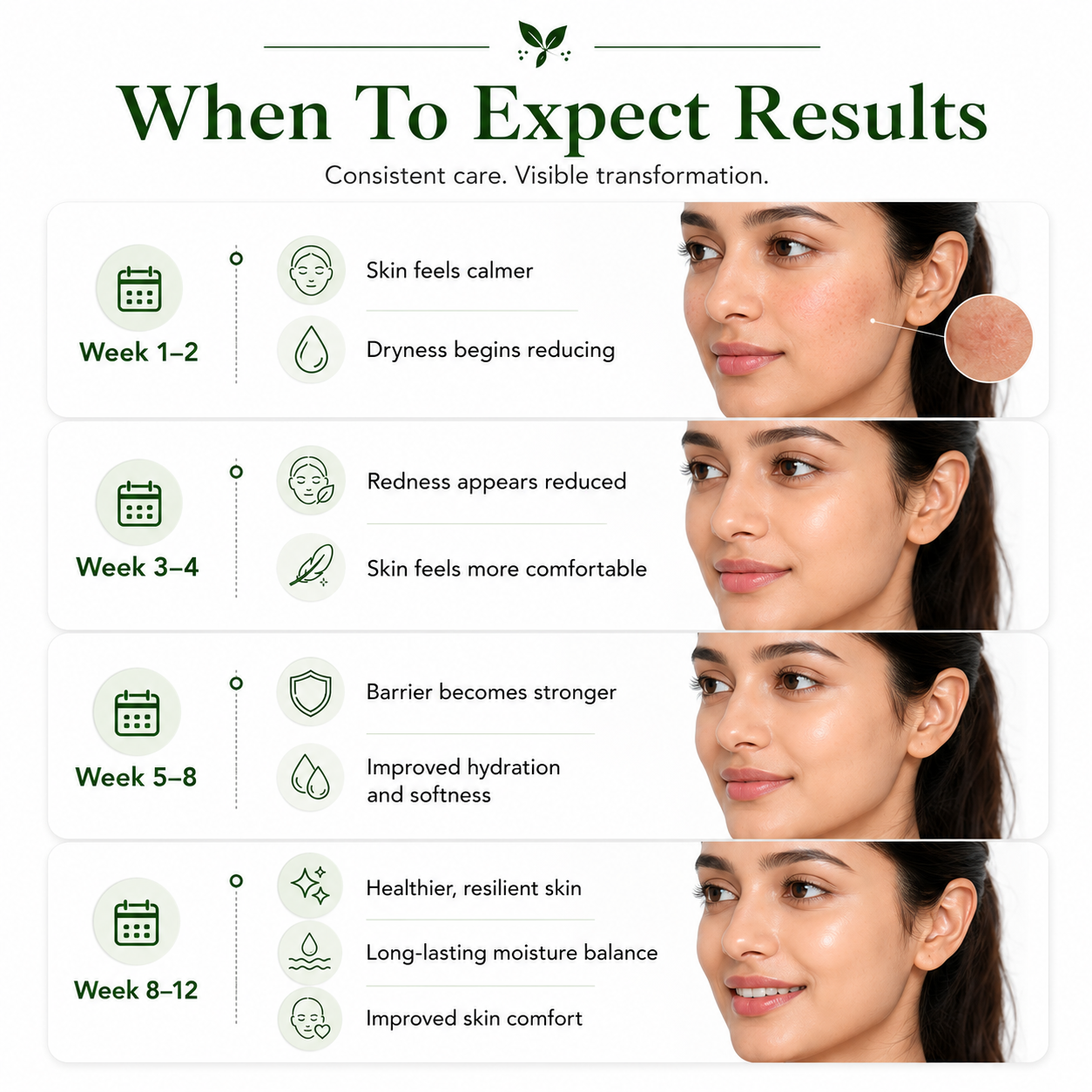 Lass Barrier Repair Routine