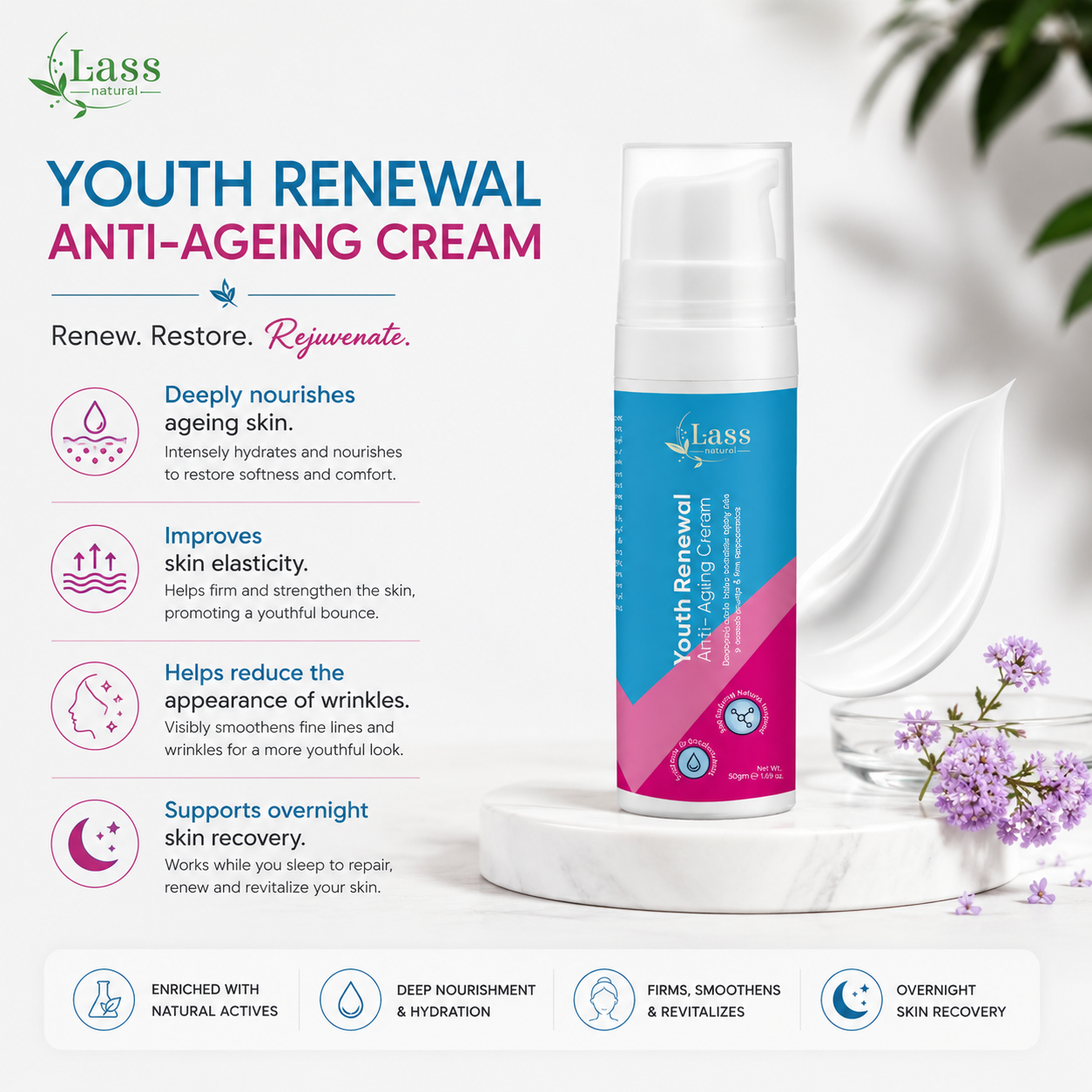 LASS Age Defence Routine