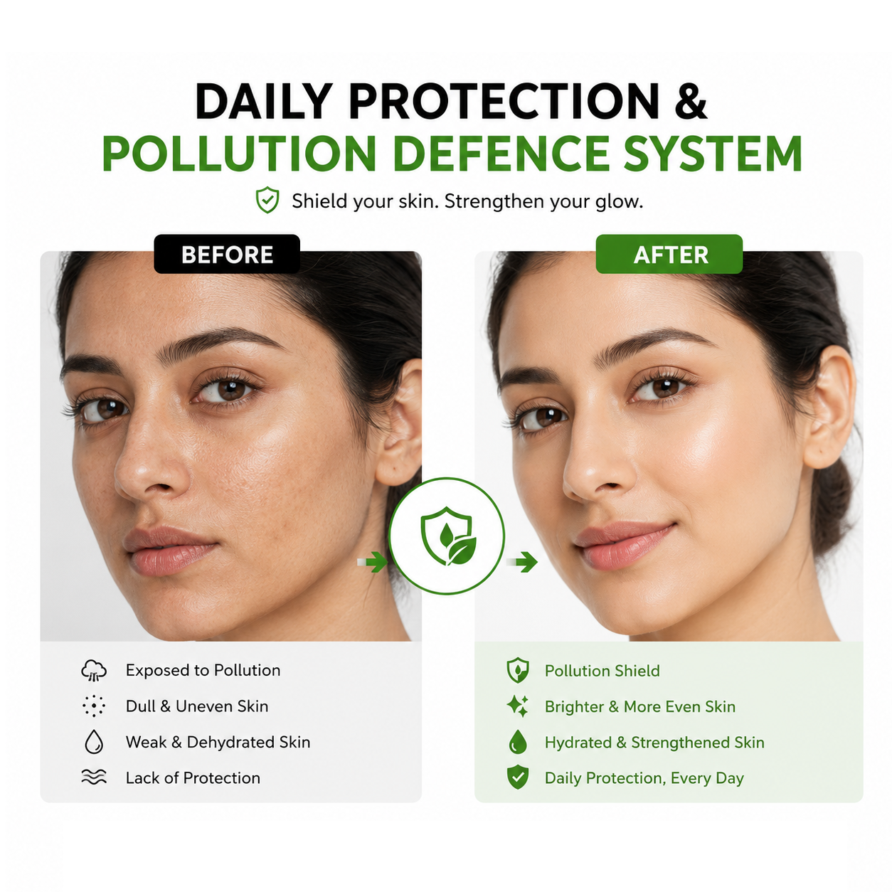 LASS Daily Protection & Pollution Defence Routine
