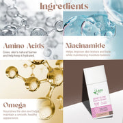 Lass Natural Dewy Glow Fluid Sunscreen SPF 50 PA++++ With Protection against UVA Rays & Skin Damage, Shine + Hydrate - SPF 50 for Dry to Normal Skin & No White Cast -50 ml