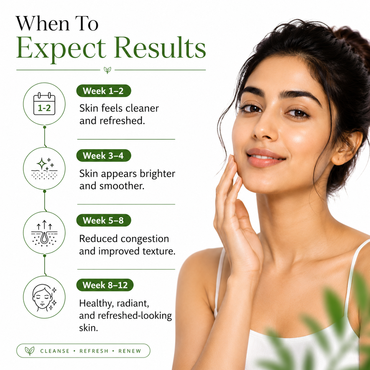 LASS Weekend Skin Detox Routine