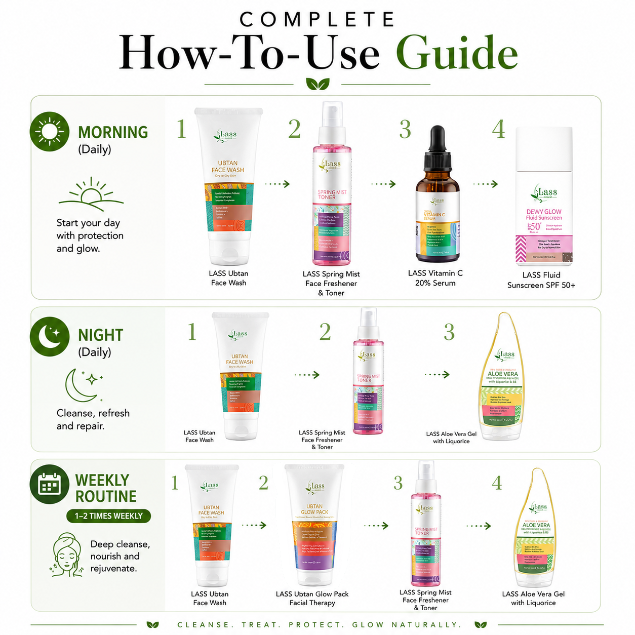 LASS Tan Removal & Sun Recovery Routine