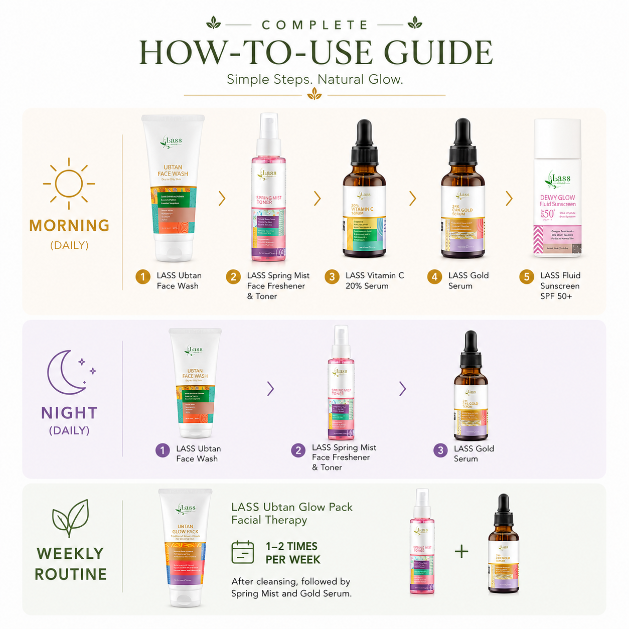 LASS Daily Glow Maintenance Routine