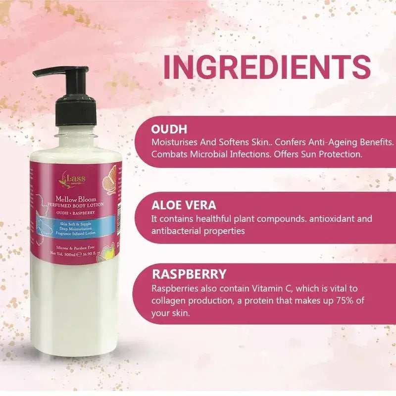 Mellow Bloom Perfume Body Lotion