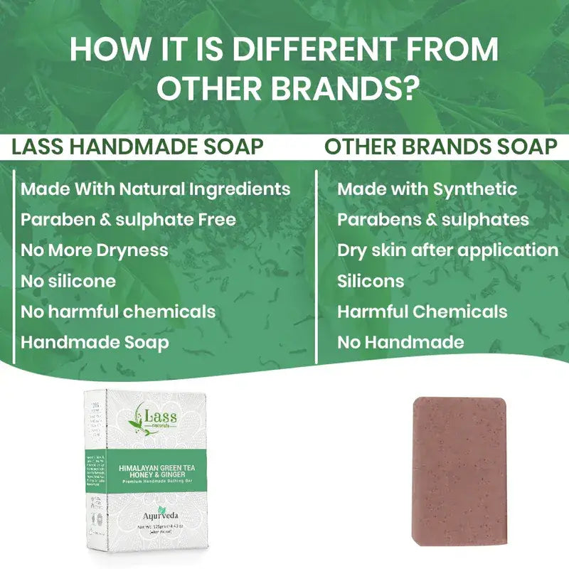 Himalayan Green Tea, Honey & Ginger Premium Handmade Bathing Soap, 125g