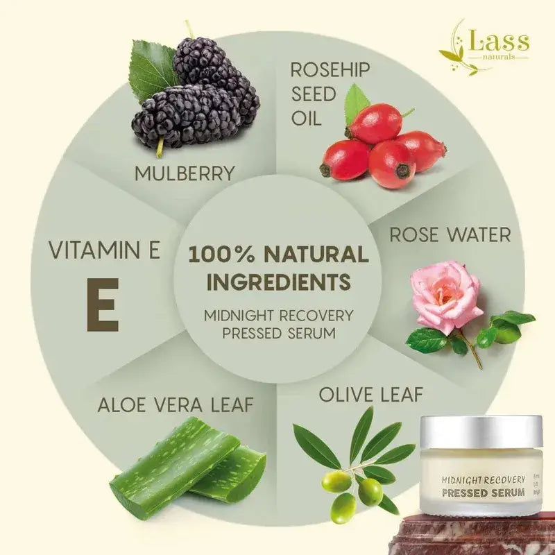Midnight Recovery Pressed Serum for Dark Spots, Wrinkles & Overnight Skin Repair