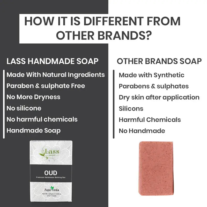 Oudh Handmade Premium Bathing Soap for Gentle Cleansing & Luxurious Fragrance