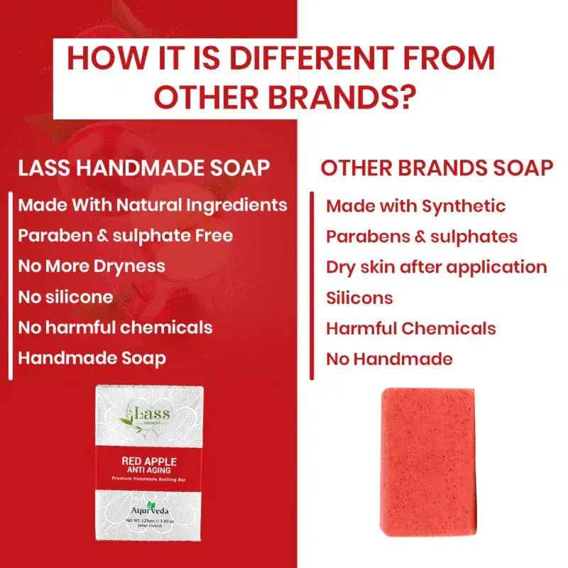 Red Apple Anti Aging Handmade Premium Bathing Soap,125g