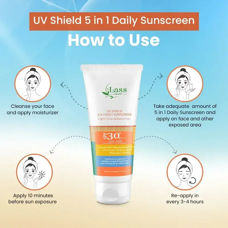 5-in-1 Daily SPF 30+ Sunscreen with Matte Finish – Makeup-Friendly Protection (100 g)