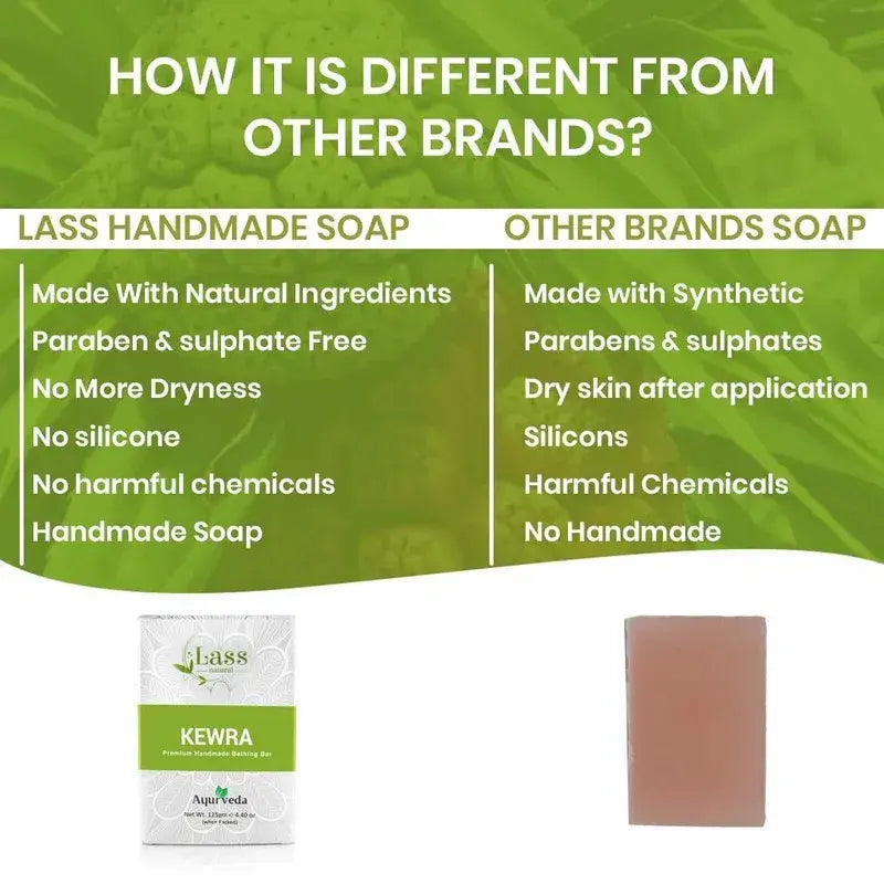 Kewra Handmade Premium Bathing Soap, 125g