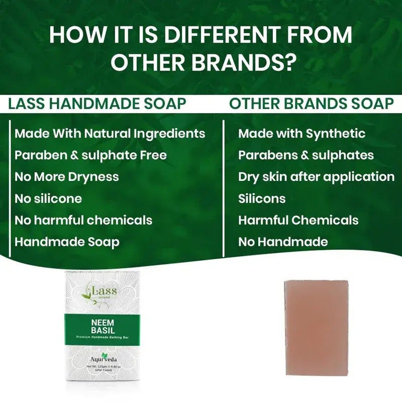 Neem & Basil Soap Handmade Premium Bathing Soap,125g