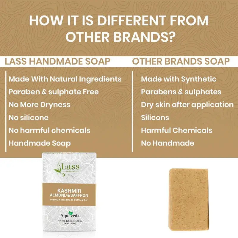 Kashmir Almond & Saffron With Milk Handmade Premium Bathing Soap,125g
