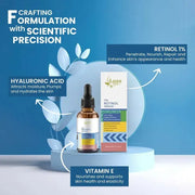 1% Retinol Anti Acne & Anti ageing solution with Vitamin A Serum- 30ML