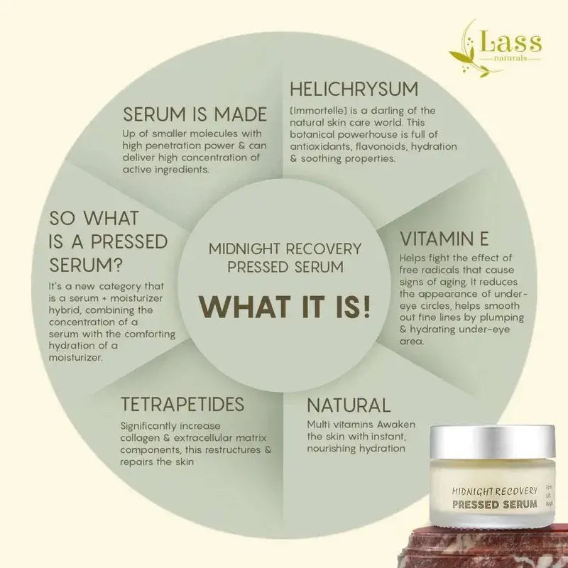 Midnight Recovery Pressed Serum for Dark Spots, Wrinkles & Overnight Skin Repair