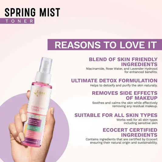 Spring Mist Toner with Niacinamide for Detox, Hydration & Skin Refresh – 100 ml