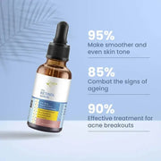 1% Retinol Anti Acne & Anti ageing solution with Vitamin A Serum- 30ML