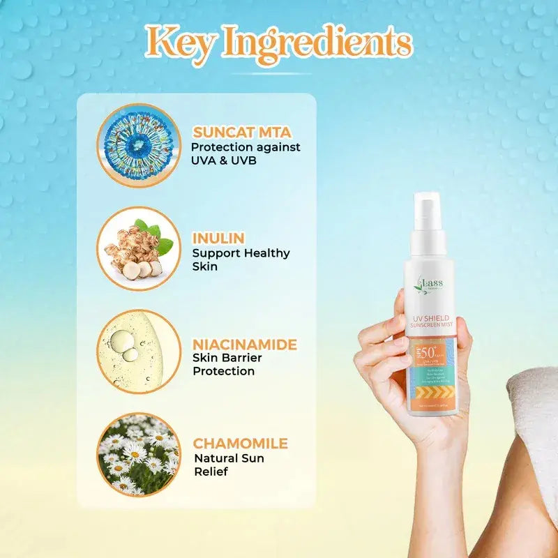 SPF 50+ Sunscreen Mist for On-the-Go Sun Protection – Easy Spray Application