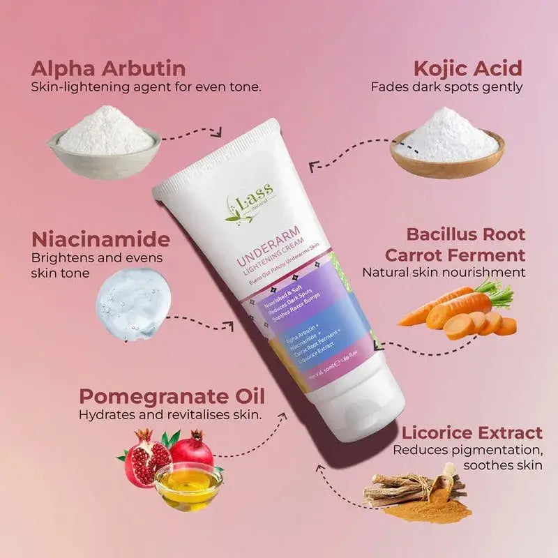 Underarm Lightening Cream for Dark Spots & Pigmentation – Gentle Daily Care (50 g)
