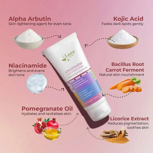 Underarm Lightening Cream for Dark Spots & Pigmentation – Gentle Daily Care (50 g)