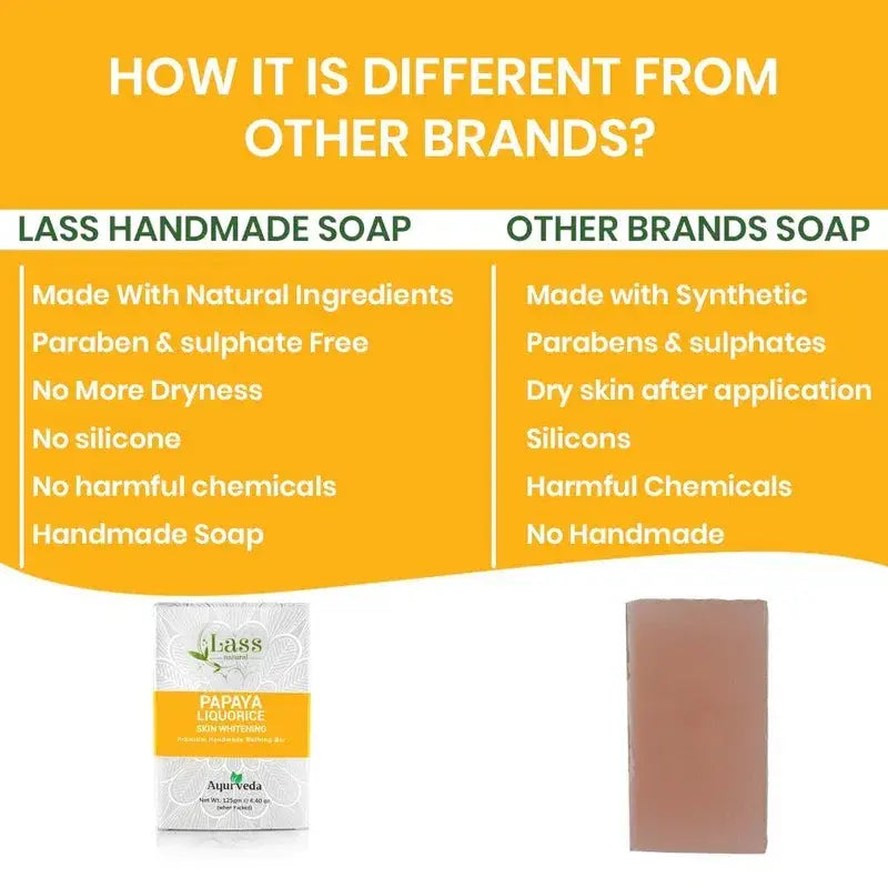 Papaya & Liquorice Skin Whitening Handmade Premium Bathing Soap,125g