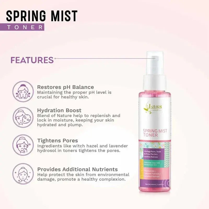Spring Mist Toner with Niacinamide for Detox, Hydration & Skin Refresh – 100 ml
