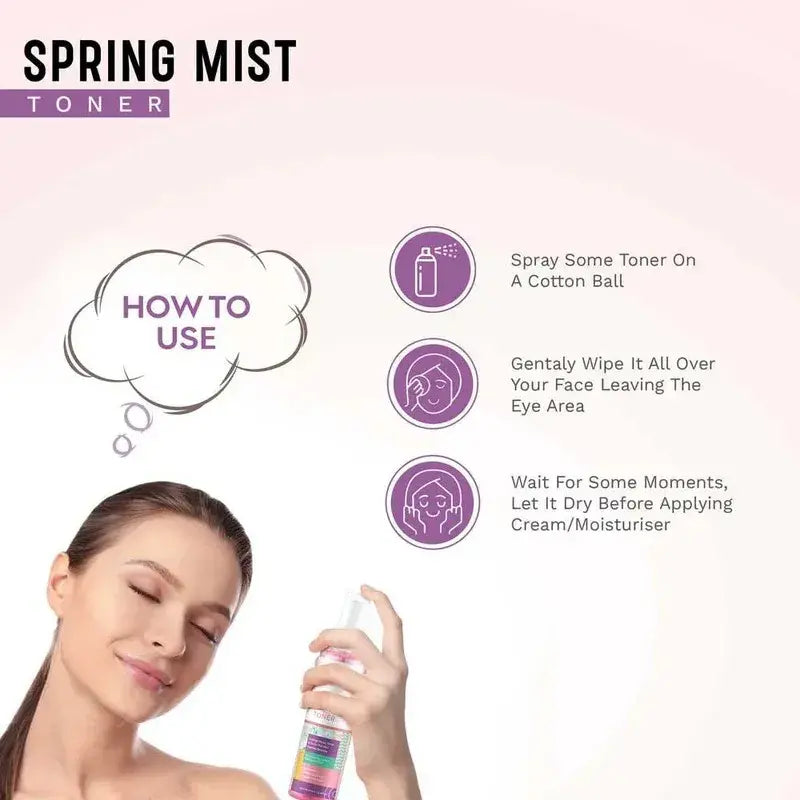Spring Mist Toner with Niacinamide for Detox, Hydration & Skin Refresh – 100 ml