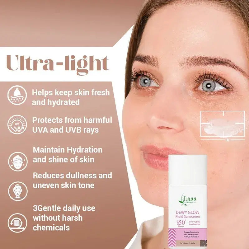 Dewy Glow Fluid Sunscreen SPF 50+ PA++++ for Dry to Normal Skin – 50 ml