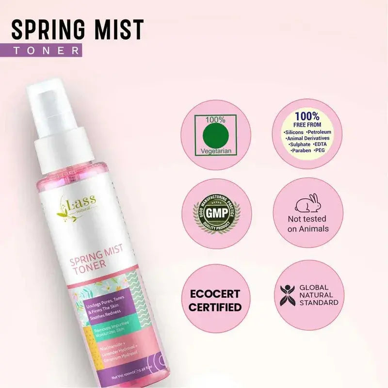 Spring Mist Toner with Niacinamide for Detox, Hydration & Skin Refresh – 100 ml