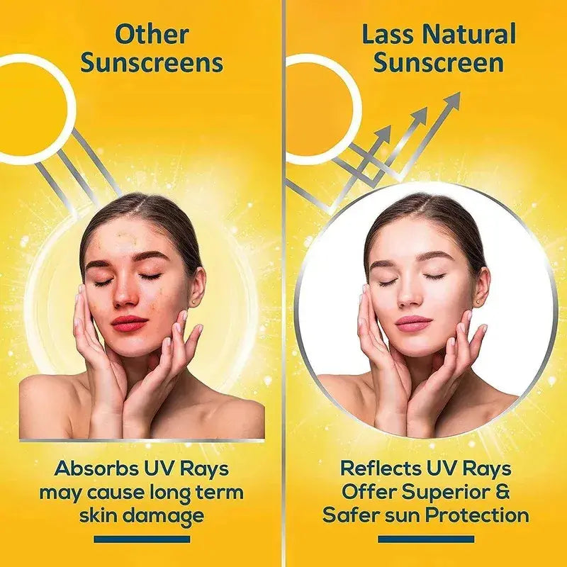 SPF 50+ PA+++ Broad Spectrum Sunscreen Gel for High Sun Exposure