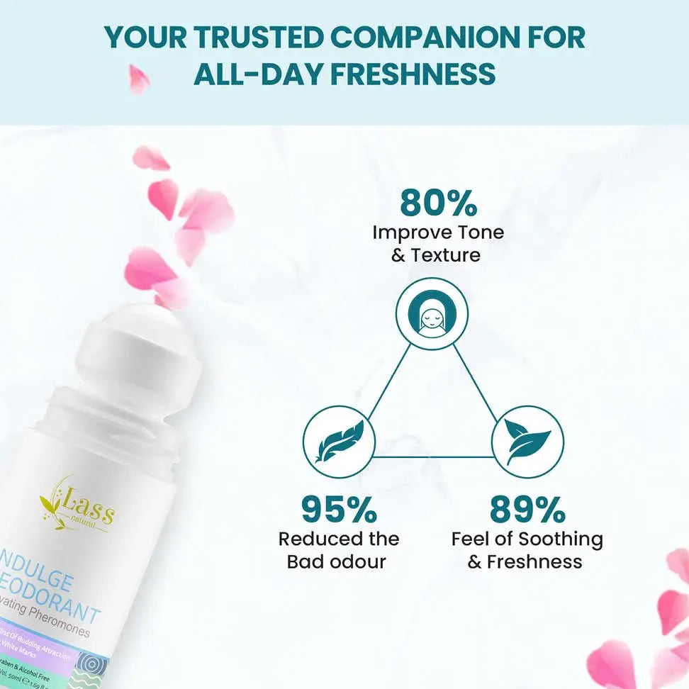 Pheromone Deodorant Roll-On for Odour Removal & All-Day Freshness – For Men & Women (50 ml)