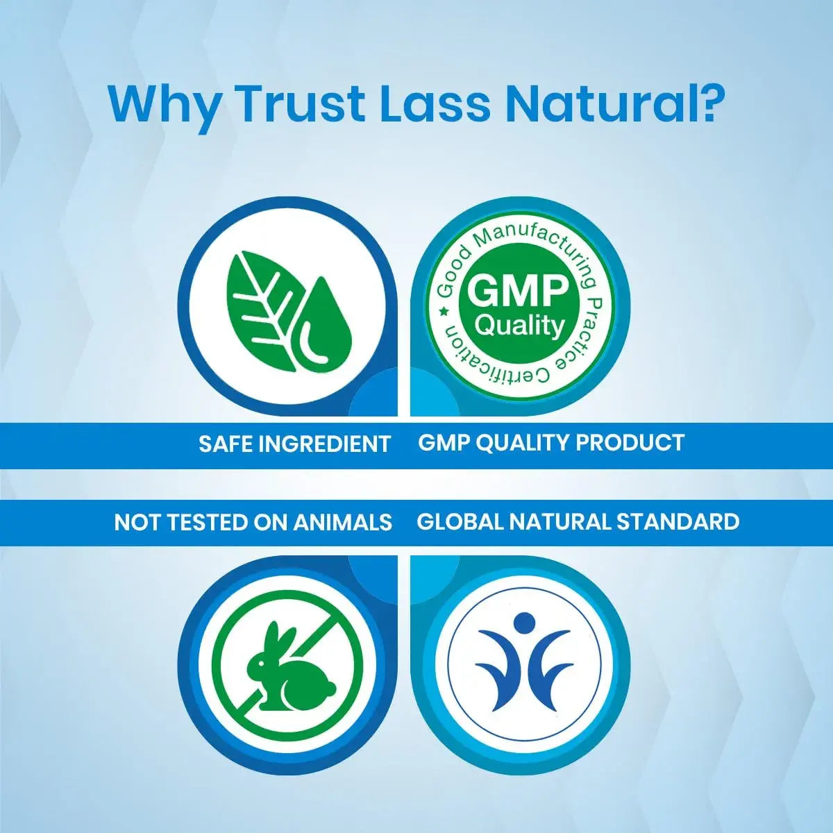 Lass Natural Vitamin E Moisturising Lotion For Dry To Combination, Sensitive Skin|Non Greasy | Deep Moisturization-300ml