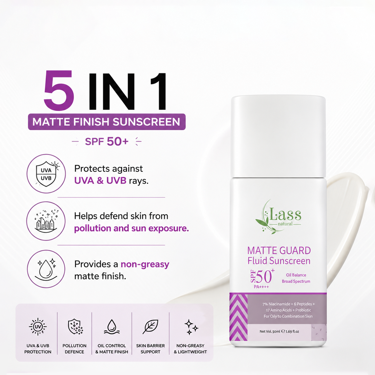 LASS Daily Protection & Pollution Defence Routine